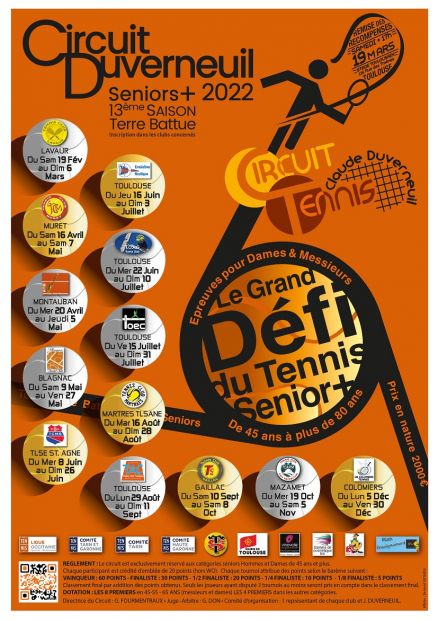 Affiche Circuit Tennis Duverneuil 2022